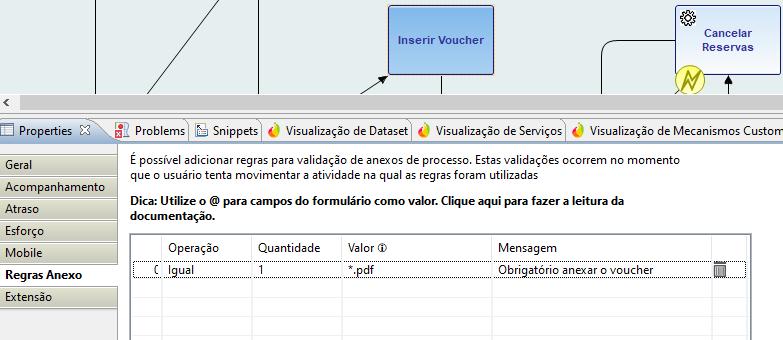 Regras de Anexos